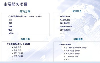 深圳市易思博軟件技術深圳總部 專業軟件外包服務，驅動企業數字化轉型